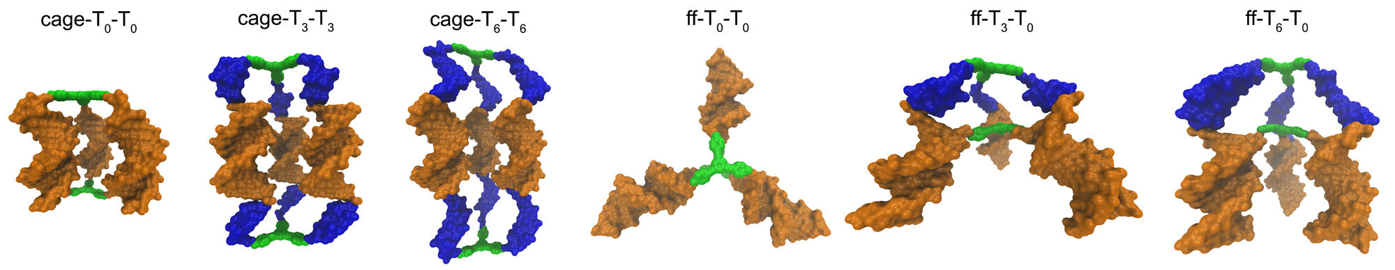 SMDH nanomaterial visualization